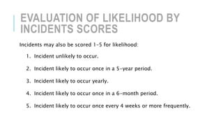 EVALUATION OF LIKELIHOOD BY
INCIDENTS SCORES
Incidents may also be scored 1–5 for likelihood:
1. Incident unlikely to occur.
2. Incident likely to occur once in a 5-year period.
3. Incident likely to occur yearly.
4. Incident likely to occur once in a 6-month period.
5. Incident likely to occur once every 4 weeks or more frequently.
 