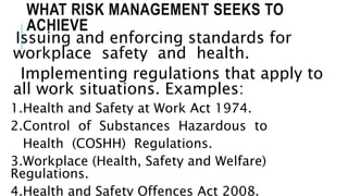 WHAT RISK MANAGEMENT SEEKS TO
ACHIEVE
Issuing and enforcing standards for
workplace safety and health.
Implementing regulations that apply to
all work situations. Examples:
1.Health and Safety at Work Act 1974.
2.Control of Substances Hazardous to
Health (COSHH) Regulations.
3.Workplace (Health, Safety and Welfare)
Regulations.
4.Health and Safety Offences Act 2008.
 