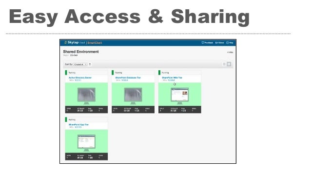 vmware labmanager vmware labmanager