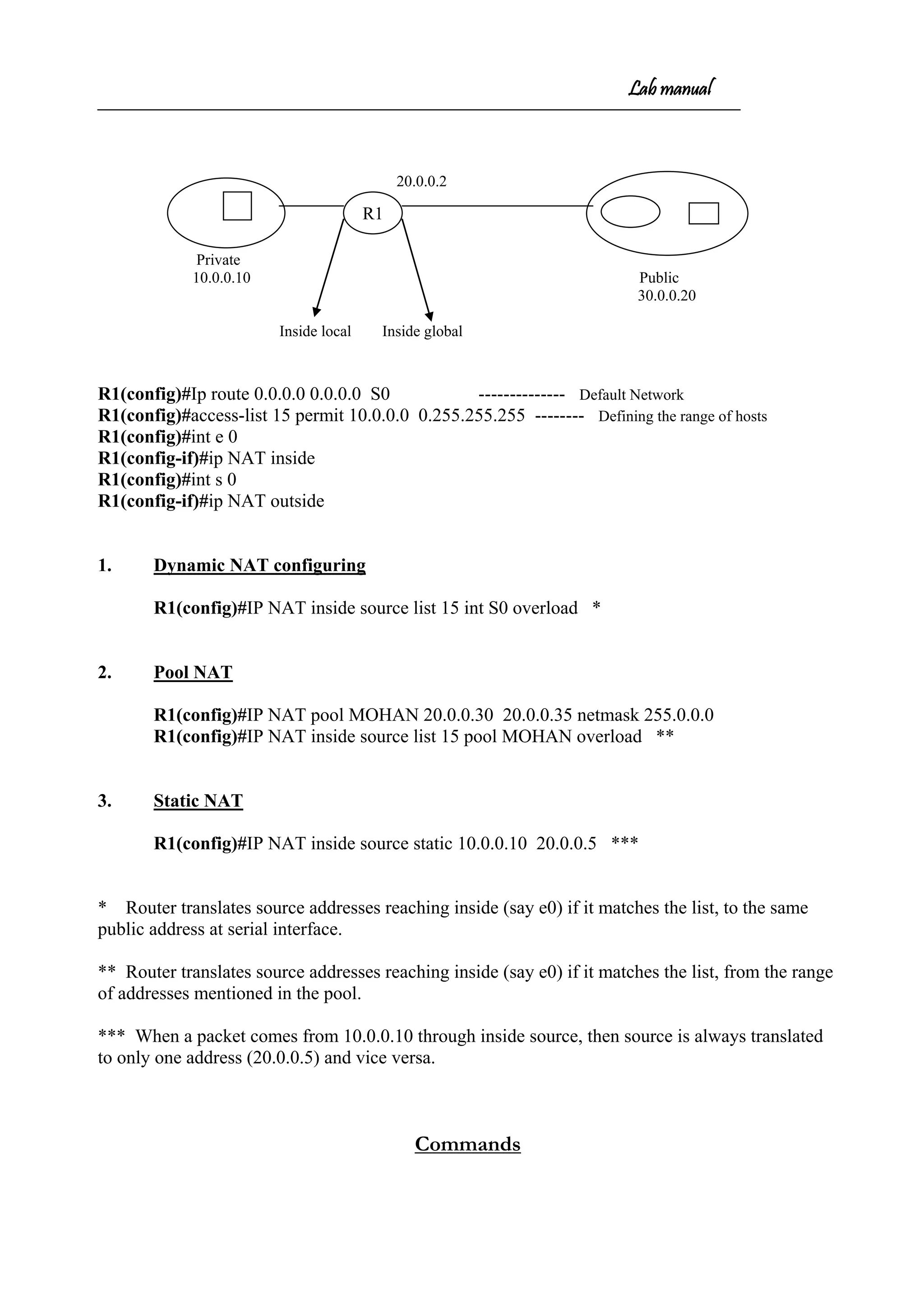 Lab manual
20.0.0.2
Private
10.0.0.10 Public
30.0.0.20
Inside local Inside global
R1(config)#Ip route 0.0.0.0 0.0.0.0 S0 -------------- Default Network
R1(config)#access-list 15 permit 10.0.0.0 0.255.255.255 -------- Defining the range of hosts
R1(config)#int e 0
R1(config-if)#ip NAT inside
R1(config)#int s 0
R1(config-if)#ip NAT outside
1. Dynamic NAT configuring
R1(config)#IP NAT inside source list 15 int S0 overload *
2. Pool NAT
R1(config)#IP NAT pool MOHAN 20.0.0.30 20.0.0.35 netmask 255.0.0.0
R1(config)#IP NAT inside source list 15 pool MOHAN overload **
3. Static NAT
R1(config)#IP NAT inside source static 10.0.0.10 20.0.0.5 ***
* Router translates source addresses reaching inside (say e0) if it matches the list, to the same
public address at serial interface.
** Router translates source addresses reaching inside (say e0) if it matches the list, from the range
of addresses mentioned in the pool.
*** When a packet comes from 10.0.0.10 through inside source, then source is always translated
to only one address (20.0.0.5) and vice versa.
Commands
R1
 
