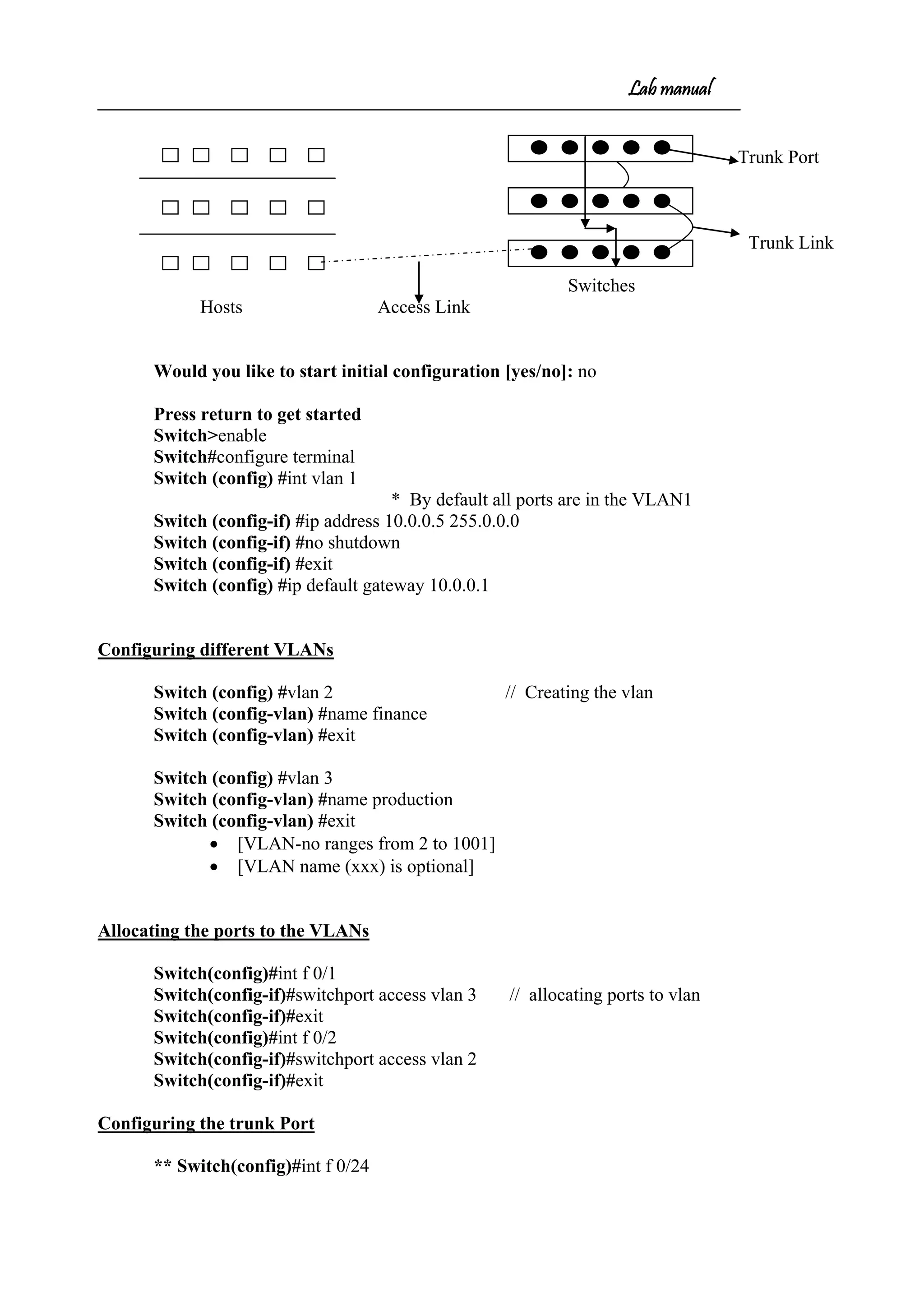Lab manual
Trunk Port
Trunk Link
Switches
Hosts Access Link
Would you like to start initial configuration [yes/no]: no
Press return to get started
Switch>enable
Switch#configure terminal
Switch (config) #int vlan 1
* By default all ports are in the VLAN1
Switch (config-if) #ip address 10.0.0.5 255.0.0.0
Switch (config-if) #no shutdown
Switch (config-if) #exit
Switch (config) #ip default gateway 10.0.0.1
Configuring different VLANs
Switch (config) #vlan 2 // Creating the vlan
Switch (config-vlan) #name finance
Switch (config-vlan) #exit
Switch (config) #vlan 3
Switch (config-vlan) #name production
Switch (config-vlan) #exit
• [VLAN-no ranges from 2 to 1001]
• [VLAN name (xxx) is optional]
Allocating the ports to the VLANs
Switch(config)#int f 0/1
Switch(config-if)#switchport access vlan 3 // allocating ports to vlan
Switch(config-if)#exit
Switch(config)#int f 0/2
Switch(config-if)#switchport access vlan 2
Switch(config-if)#exit
Configuring the trunk Port
** Switch(config)#int f 0/24
 