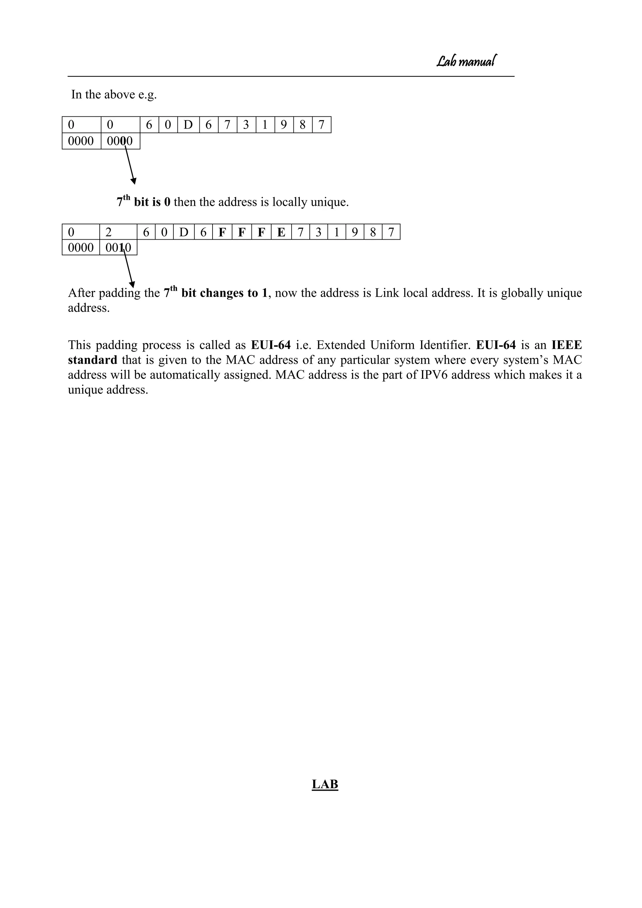 Lab manual
In the above e.g.
0 0 6 0 D 6 7 3 1 9 8 7
0000 0000
7th
bit is 0 then the address is locally unique.
0 2 6 0 D 6 F F F E 7 3 1 9 8 7
0000 0010
After padding the 7th
bit changes to 1, now the address is Link local address. It is globally unique
address.
This padding process is called as EUI-64 i.e. Extended Uniform Identifier. EUI-64 is an IEEE
standard that is given to the MAC address of any particular system where every system’s MAC
address will be automatically assigned. MAC address is the part of IPV6 address which makes it a
unique address.
LAB
 