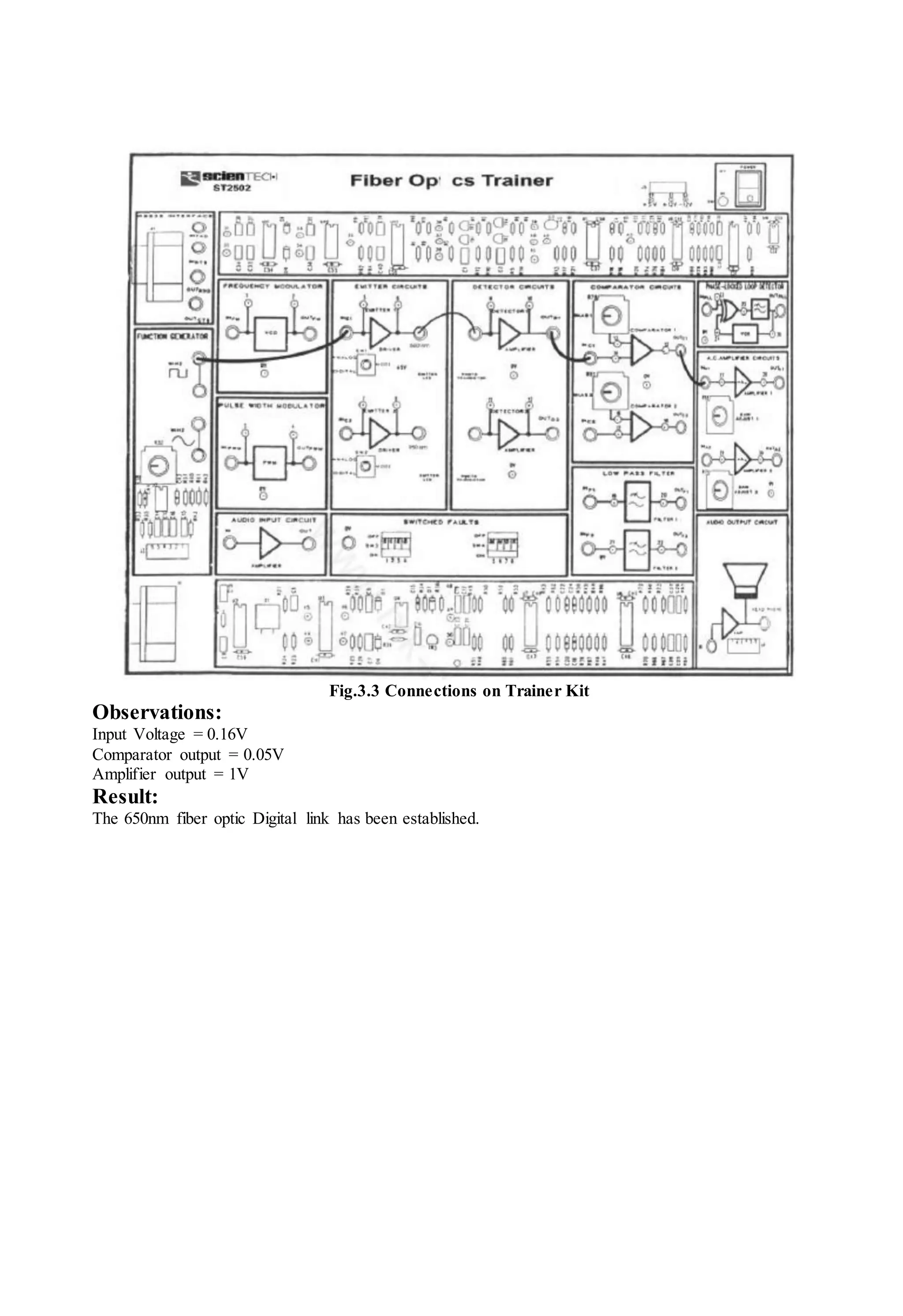 Fig.3.3 Connections on Trainer Kit
Observations:
Input Voltage = 0.16V
Comparator output = 0.05V
Amplifier output = 1V
Result:
The 650nm fiber optic Digital link has been established.
 