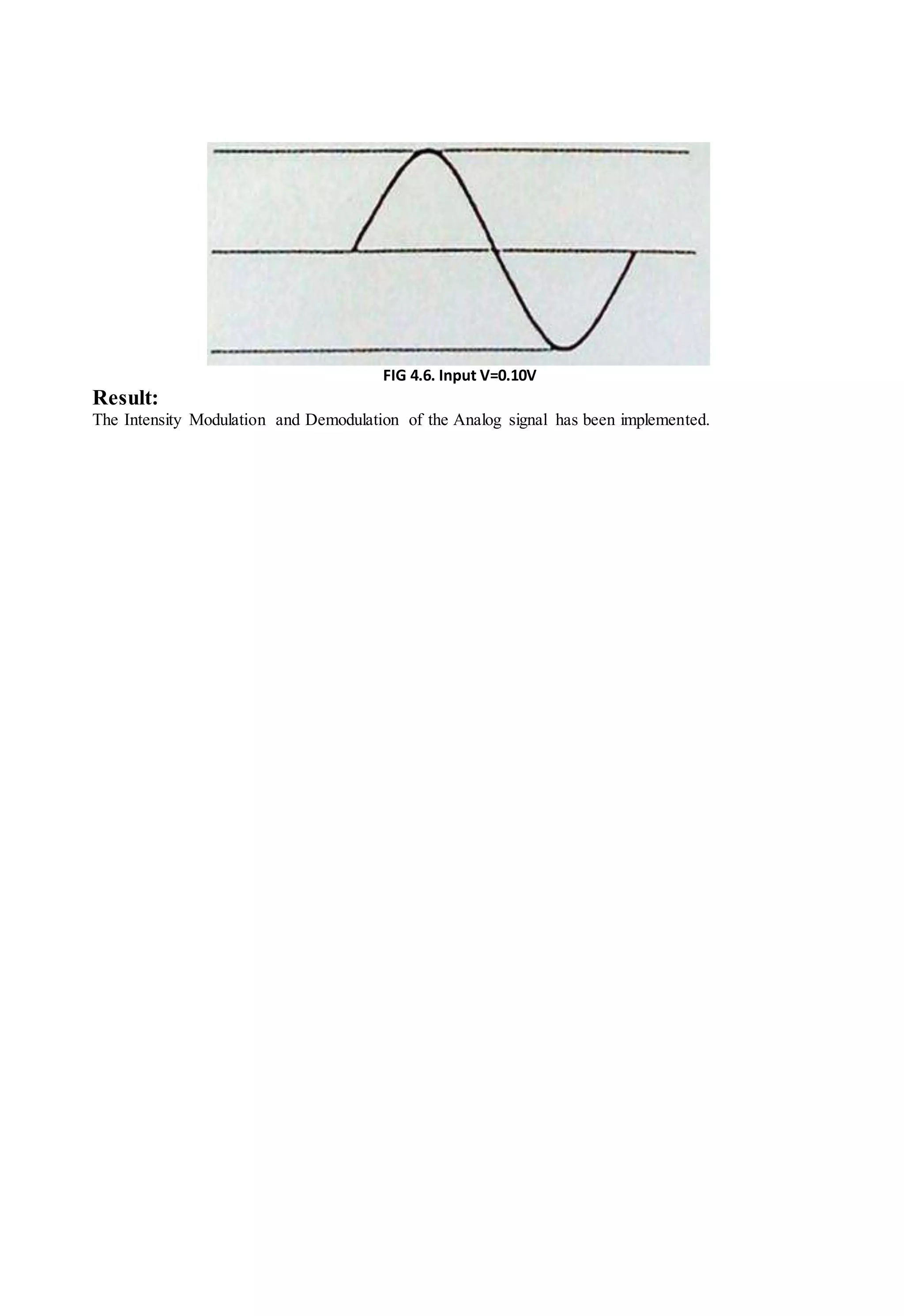 FIG 4.6. Input V=0.10V
Result:
The Intensity Modulation and Demodulation of the Analog signal has been implemented.
 