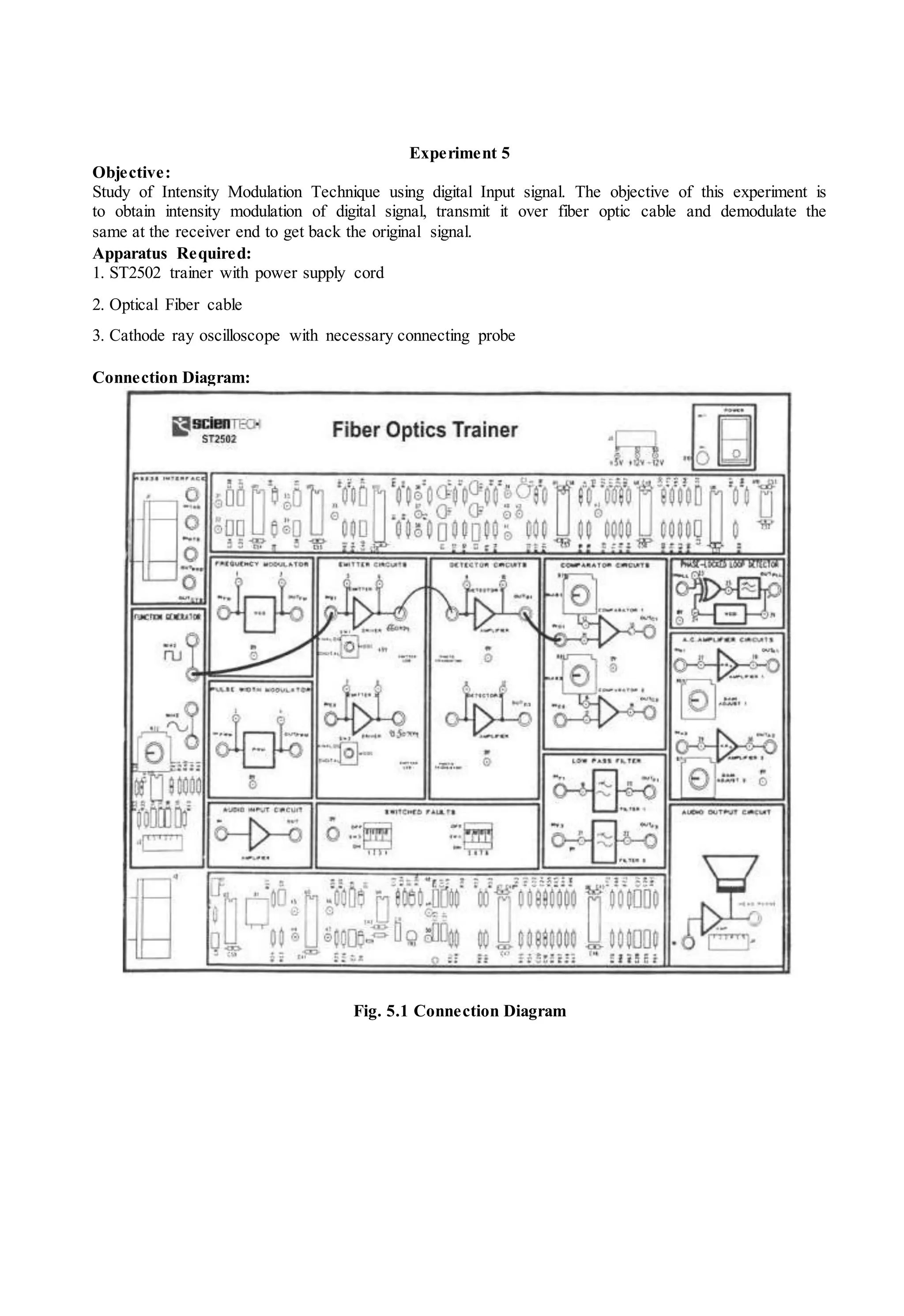 Experiment 5
Objective:
Study of Intensity Modulation Technique using digital Input signal. The objective of this experiment is
to obtain intensity modulation of digital signal, transmit it over fiber optic cable and demodulate the
same at the receiver end to get back the original signal.
Apparatus Required:
1. ST2502 trainer with power supply cord
2. Optical Fiber cable
3. Cathode ray oscilloscope with necessary connecting probe
Connection Diagram:
Fig. 5.1 Connection Diagram
 