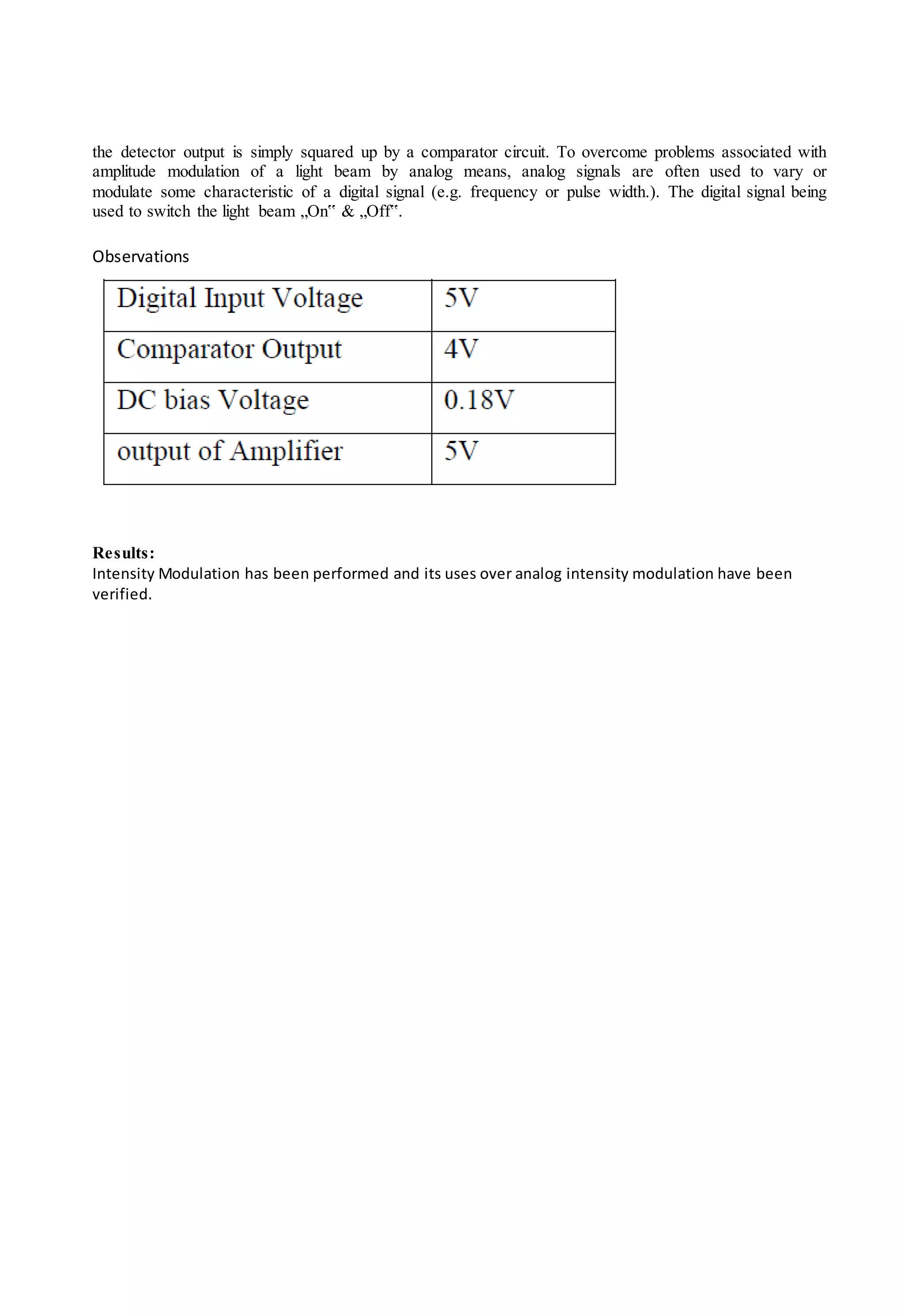 the detector output is simply squared up by a comparator circuit. To overcome problems associated with
amplitude modulation of a light beam by analog means, analog signals are often used to vary or
modulate some characteristic of a digital signal (e.g. frequency or pulse width.). The digital signal being
used to switch the light beam „On‟ & „Off‟.
Observations
Results:
Intensity Modulation has been performed and its uses over analog intensity modulation have been
verified.
 