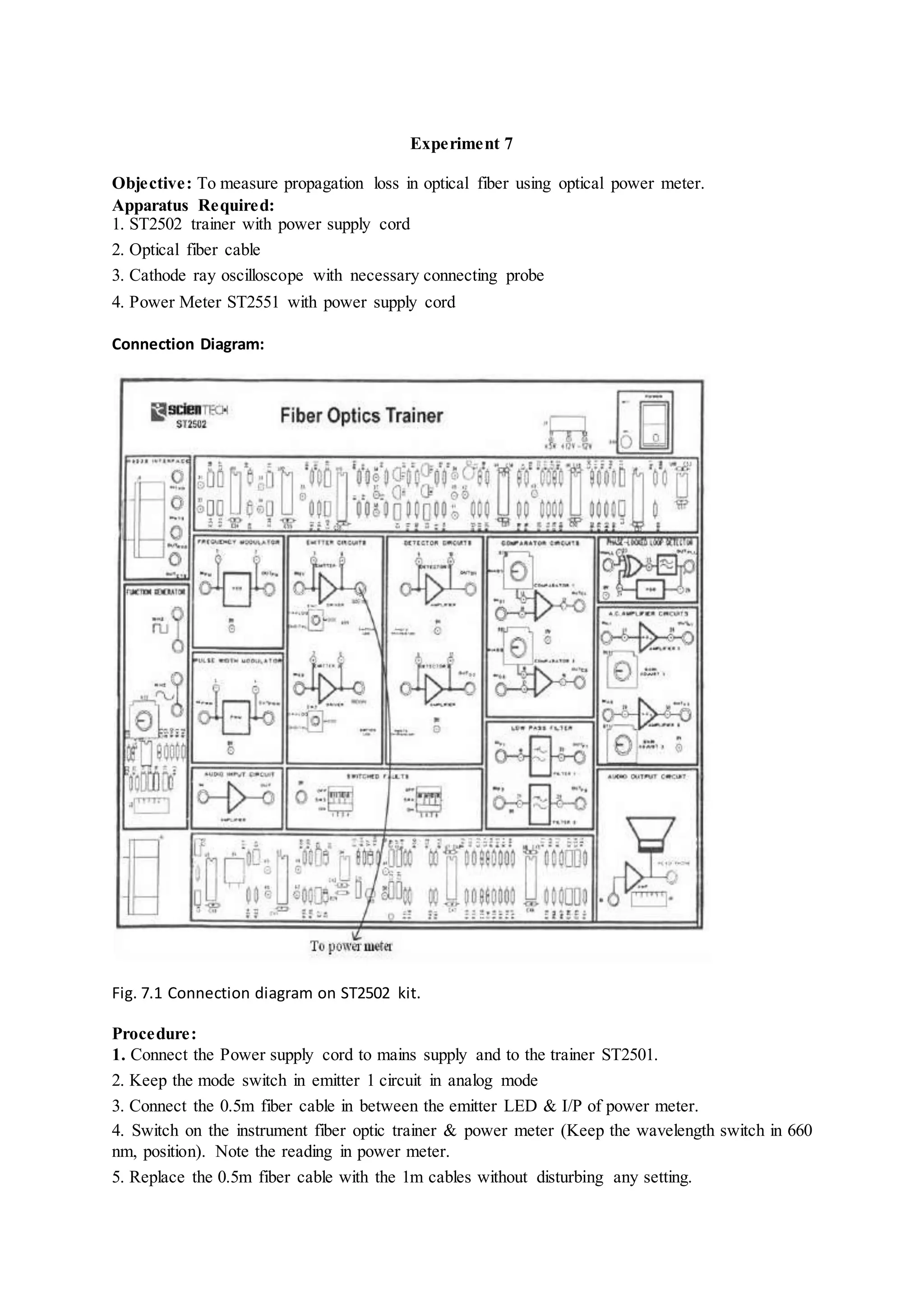 Experiment 7
Objective: To measure propagation loss in optical fiber using optical power meter.
Apparatus Required:
1. ST2502 trainer with power supply cord
2. Optical fiber cable
3. Cathode ray oscilloscope with necessary connecting probe
4. Power Meter ST2551 with power supply cord
Connection Diagram:
Fig. 7.1 Connection diagram on ST2502 kit.
Procedure:
1. Connect the Power supply cord to mains supply and to the trainer ST2501.
2. Keep the mode switch in emitter 1 circuit in analog mode
3. Connect the 0.5m fiber cable in between the emitter LED & I/P of power meter.
4. Switch on the instrument fiber optic trainer & power meter (Keep the wavelength switch in 660
nm, position). Note the reading in power meter.
5. Replace the 0.5m fiber cable with the 1m cables without disturbing any setting.
 