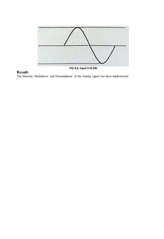 FIG 4.6. Input V=0.10V
Result:
The Intensity Modulation and Demodulation of the Analog signal has been implemented.
 