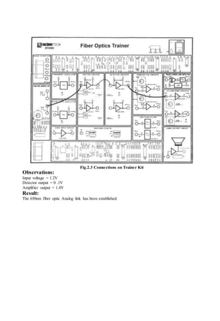 Fig.2.3 Connections on Trainer Kit
Observations:
Input voltage = 1.2V
Detector output = 0 .1V
Amplifier output = 1.4V
Result:
The 650nm fiber optic Analog link has been established.
 