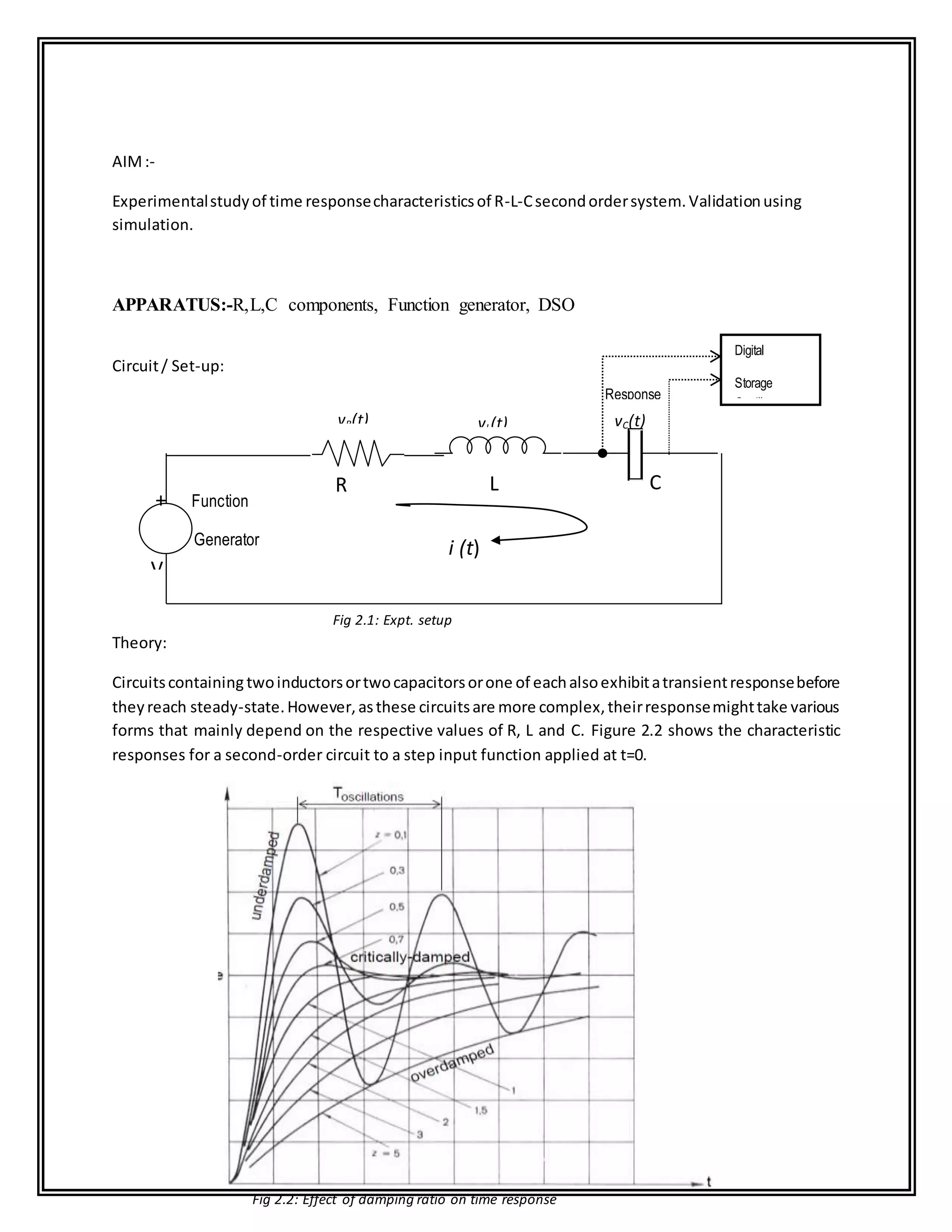 AIM:-
Experimentalstudyof time responsecharacteristicsof R-L-Csecondordersystem.Validationusing
simulation.
APPARATUS:-R,L,C components, Function generator, DSO
Circuit/ Set-up:
Theory:
Circuitscontainingtwoinductorsortwocapacitorsorone of eachalsoexhibitatransientresponsebefore
theyreach steady-state.However,asthese circuitsare more complex,theirresponsemighttake various
forms that mainly depend on the respective values of R, L and C. Figure 2.2 shows the characteristic
responses for a second-order circuit to a step input function applied at t=0.
LR
i (t)
+ Function
Generator
V
vR(t) vL(t)
Digital
Storage
Oscilloscope
C
vC(t)
Response
Fig 2.1: Expt. setup
Fig 2.2: Effect of damping ratio on time response
 