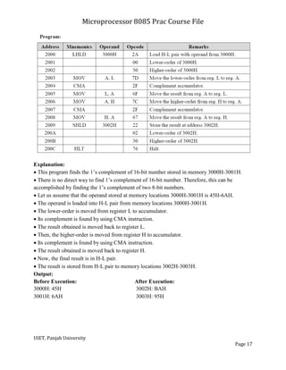 Lab Manual.pdf