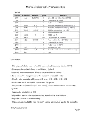 Lab Manual.pdf
