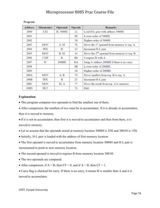 Lab Manual.pdf