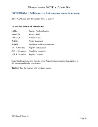 Lab Manual.pdf