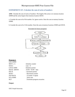 Lab Manual.pdf