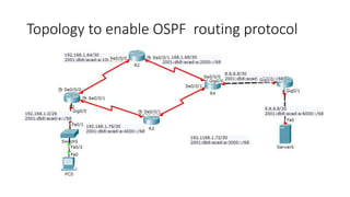 Topology to enable OSPF routing protocol
 