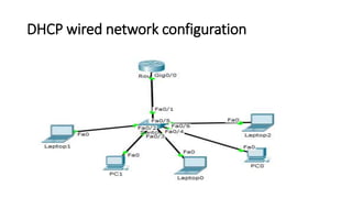 DHCP wired network configuration
 