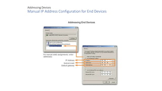 Addressing Devices
Manual IP Address Configuration for End Devices
 