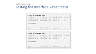 Verifying Connectivity
Testing the Interface Assignment
 