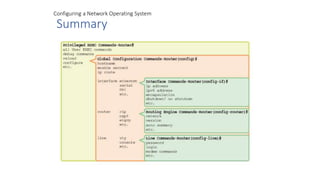Configuring a Network Operating System
Summary
 
