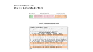 Parts of an IPv4 Route Entry
Directly Connected Entries
 