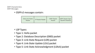 OSPF Characteristics
OSPF Messages
• OSPFv2 messages contain:
• LSP Types:
• Type 1: Hello packet
• Type 2: Database Description (DBD) packet
• Type 3: Link-State Request (LSR) packet
• Type 4: Link-State Update (LSU) packet
• Type 5: Link-State Acknowledgment (LSAck) packet
 