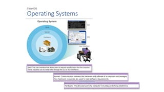 Cisco IOS
Operating Systems
 