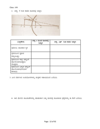 Page: 12 of 92
Class : VIII
2. ªÀ¸ÀÄÛ F VAvÀ PÀrªÉÄ zÀÆgÀzÀ°è EzÁÝUÀ.
3. ¦Ã£À zÀ¥ÀðtzÀ G¥ÀAiÉÆÃUÀUÀ¼À£ÀÄß ¥ÀÄ¸ÀÛPÀzÀ ¸ÀºÁAiÀÄ¢AzÀ §gÉ¬Äj.
 FUÀ ªÉÄÃ°£À ZÀlÄªÀnPÉUÀ¼À£ÀÄß ªÀiÁqÀÄªÁUÀ ¤ªÀÄä ªÀÄ£ÀzÀ°è ªÀÄÆrgÀÄªÀ ¥Àæ±ÉßUÀ¼À£ÀÄß F PÉ¼ÀUÉ §gÉ¬Äj.
«ÃPÀëuÉUÀ¼ÀÄ
ªÀ¸ÀÄÛ ¹ ¬ÄAzÀ zÀÆgÀzÀ°è
EzÁÝUÀ
ªÀ¸ÀÄÛ J¥sï VAvÀ PÀrªÉÄ EzÁÝUÀ
¥Àæw©A§ ªÀÄÆqÀÄªÀ ¸ÀÜ¼À
¥Àæw©A§zÀ ¸Àé¨sÁªÀ
(¸ÀvÀå/«ÄxÀå)
¥Àæw©A§zÀ UÁvÀæ, ªÀ¸ÀÄÛ«UÉ
ºÉÆÃ°¹zÁUÀ(aPÀÌzÀÄ/
zÉÆqÀØzÀÄ)
¥Àæw©A§zÀ «£Áå¸À ªÀ¸ÀÄÛ«UÉ
ºÉÆÃ°¹zÁUÀ(£ÉÃgÀ/vÀ¯É
PÉ¼ÀUÁzÀ)
 