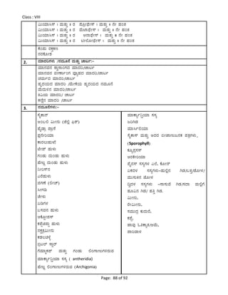Page: 88 of 92
Class : VIII
«ÄAiÀiÁ¹¸ï | ªÀÄvÀÄÛ || gÀ ¥ÉÆæÃ¥sÉÃ¸ï | ªÀÄvÀÄÛ || £ÉÃ ºÀAvÀ
«ÄAiÀiÁ¹¸ï | ªÀÄvÀÄÛ || gÀ ªÉÄmÁ¥sÉÃ¸ï | ªÀÄvÀÄÛ || £ÉÃ ºÀAvÀ
«ÄAiÀiÁ¹¸ï | ªÀÄvÀÄÛ || gÀ D£Á¥sÉÃ¸ï | ªÀÄvÀÄÛ ||| £ÉÃ ºÀAvÀ
«ÄAiÀiÁ¹¸ï | ªÀÄvÀÄÛ || gÀ nÃ¯ÉÆÃ¥sÉÃ¸ï | ªÀÄvÀÄÛ || £ÉÃ ºÀAvÀ
PÉA¥ÀÄ gÀPÀÛPÀt
£ÀgÀPÉÆÃ±À
2. ªÀiÁzÀjUÀ¼ÀÄ /£ÀªÀÄÆ£É ªÀÄvÀÄÛ ZÁlð:-
ªÀiÁ£ÀªÀ£À ±Áé¸ÁAUÀzÀ ªÀiÁzÀj/ZÁlð
ªÀiÁ£ÀªÀ£À fÃuÁðAUÀ ªÀÇåºÀzÀ ªÀiÁzÀj/ZÁlð
ZÀªÀÄðzÀ ªÀiÁzÀj/ZÁlð
ºÀÈzÀAiÀÄzÀ ªÀiÁzÀj /ªÉÄÃPÉAiÀÄ ºÀÈzÀAiÀÄzÀ £ÀªÀÄÆ£É
ªÉÄzÀÄ½£À ªÀiÁzÀj/ZÁlð
Q«AiÀÄ ªÀiÁzÀj/ ZÁlð
PÀtÂÚ£À ªÀiÁzÀj /ZÁlð
3. £ÀªÀÄÆ£ÉUÀ¼ÀÄ:-
¸ÉÊPÁ£ï
CA§° «ÄÃ£ÀÄ (eÉ°è ¦ü±ï)
ºÉÊqÁæ ¥ÁætÂ
¥Àè£ÉÃjAiÀiÁ
PÁgÀ®ÄºÀÄ¼ÀÄÉ
mÉÃ¥ï ºÀÄ¼ÀÄ
UÀAqÀÄ zÀÄAqÀÄ ºÀÄ¼ÀÄ
ºÉtÄÚ zÀÄAqÀÄ ºÀÄ¼ÀÄ
¤Ãj¸ï£À
JgÉºÀÄ¼ÀÄ
fUÀuÉ (°ÃZï)
¹ÃUÀr
ZÉÃ¼ÀÄ
KrUÀ¼À
§¸ÀªÀ£À ºÀÄ¼ÀÄ
DPÉÆÖÃ¥À¸ï
PÀ¥Éàa¥ÀÄà ºÀÄ¼ÀÄ
£ÀPÀëvÀæ«ÄÃ£ÀÄ
PÀqÀ®a¼Éî
©æl¯ï ¸ÁÖgï
UÉªÀiÁäPÀ¥ï ªÀÄvÀÄÛ UÀAqÀÄ °AUÁtÄUÀ½gÀÄªÀ
ªÀiÁPÁåð¤ëAiÀiÁ ¸À¸Àå ( antheridia)
ºÉtÄÚ °AUÁtÄUÀ½gÀÄªÀ (Archigonia)
ªÀiÁPÁåð¤ëAiÀiÁ ¸À¸Àå
djVqÀ
ªÀiÁ¹ð°AiÀiÁ
¸ÉÊPÁ¸ï ªÀÄvÀÄÛ CzÀgÀ ©ÃeÁtÄd£ÀPÀ ¥ÀvÀæUÀ¼ÀÄ s
(Sporophyll)
PÀÆå¥Àæ¸À¸ï
CgÀPÉÃjAiÀiÁ
¥ÉÊ£À¸ï ¸À¸ÀåUÀ¼À J¯É, PÉÆÃ£ï
KPÀzÀ¼À ¸À¸ÀåUÀ¼ÀÄ-ºÀÄ°è£À VqÀ/§vÀÛ/eÉÆÃ¼À/
ªÀÄÄ¸ÀÄQ£À eÉÆÃ¼À
¢ézÀ¼À ¸À¸ÀåUÀ¼ÀÄ -¸Á¸ÀÄªÉ VqÀ/¸ÀzÁ ªÀÄ°èUÉ
ºÀÆ«£À VqÀ/ ºÀwÛ VqÀ.
«ÄÃ£ÀÄ,
gÉÃ«ÄÃ£ÀÄ,
¸ÀªÀÄÄzÀæ PÀÄzÀÄgÉ,
PÀ¥Éà,
ºÁªÀÅ NwPÁåvÀ/DªÉÄ,
¥ÁjªÁ¼À
 