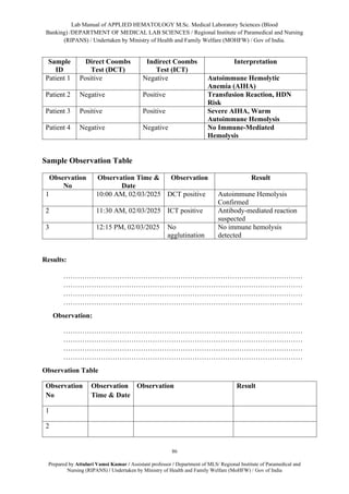 Lab Manual Applied Hematology M.Sc. MLS (Blood Banking) | DOCX