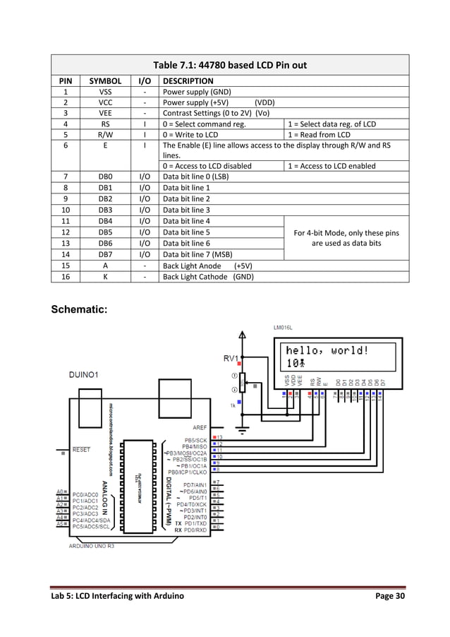 Lab Manual Arduino UNO Microcontrollar.docx | Computer Peripherals ...