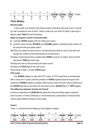 Lab Manual Arduino UNO Microcontrollar.docx