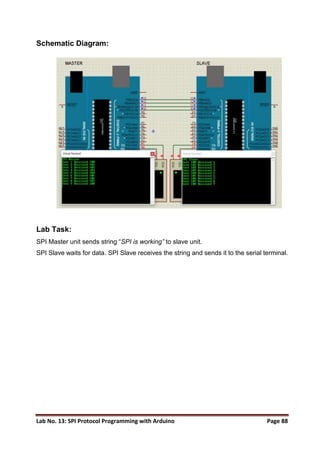 Lab Manual Arduino UNO Microcontrollar.docx