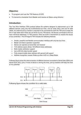 Lab Manual Arduino UNO Microcontrollar.docx
