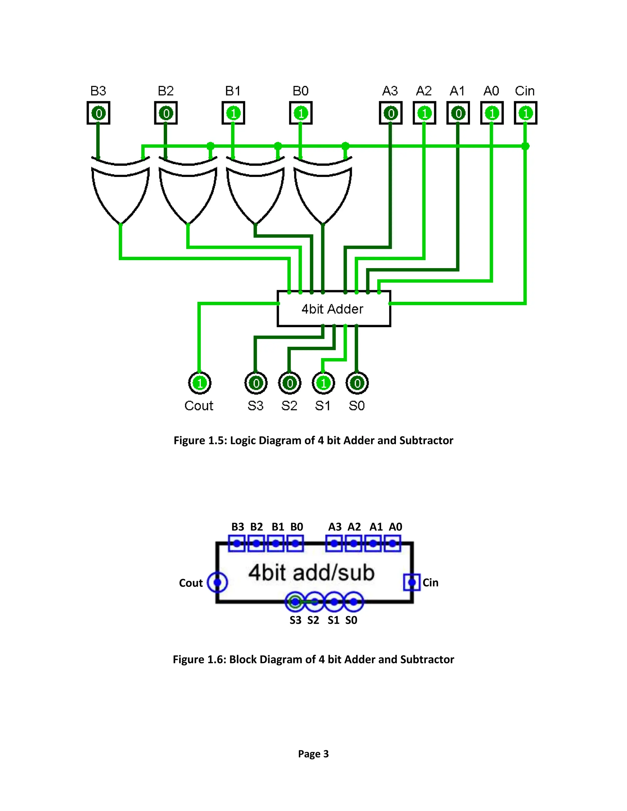 Lab Manual Computer Organization and Architecture | DOCX