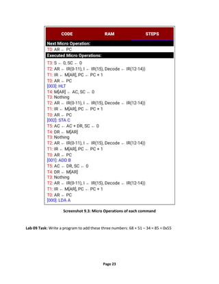 Page 23
Screenshot 9.3: Micro Operations of each command
Lab 09 Task: Write a program to add these three numbers: 68 + 51 – 34 = 85 = 0x55
 