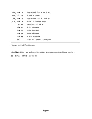 Page 25
Program 10.2: Add four Numbers
Lab 10 Task: Using Loop and Jump Instructions, write a program to add these numbers:
11 + 22 + 33 + 44 + 55 + 66 - 77 - 88
PTR, HEX 0 /Reserved for a pointer
NBR, DEC -4 /loop 4 times
CTR, HEX 0 /Reserved for a counter
SUM, HEX 0 /Sum is stored here
ORG 10 /address of data
HEX 11 /1st operand
HEX 22 /2nd operand
HEX 33 /3rd operand
HEX 44 /Last operand
END /End of symbolic program
 