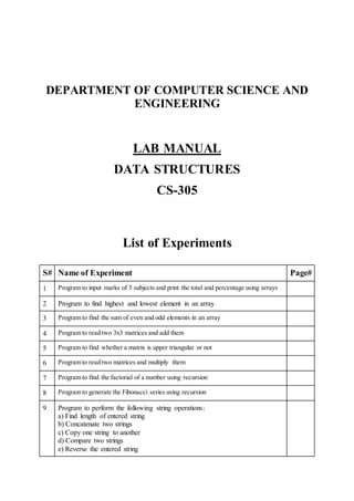 DEPARTMENT OF COMPUTER SCIENCE AND
ENGINEERING
LAB MANUAL
DATA STRUCTURES
CS-305
List of Experiments
S# Name of Experiment Page#
1 Program to input marks of 5 subjects and print the total and percentage using arrays
2 Program to find highest and lowest element in an array
3 Program to find the sum of even and odd elements in an array
4 Program to read two 3x3 matrices and add them
5 Program to find whether a matrix is upper triangular or not
6 Program to read two matrices and multiply them
7 Program to find the factorial of a number using recursion
8 Program to generate the Fibonacci series using recursion
9 Program to perform the following string operations:
a) Find length of entered string
b) Concatenate two strings
c) Copy one string to another
d) Compare two strings
e) Reverse the entered string
 