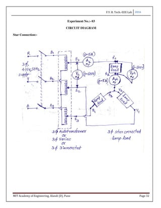 F.Y. B. Tech.-EEE Lab 2016
MIT Academy of Engineering, Alandi (D), Pune Page 32
Experiment No.:- 03
CIRCUIT DIAGRAM
Star Connection:-
 