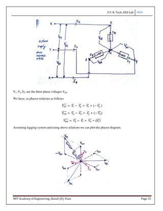 F.Y. B. Tech.-EEE Lab 2016
MIT Academy of Engineering, Alandi (D), Pune Page 35
Vr, Vy,Vb are the three phase voltages Vph.
We have, as phasor relations as follows
-1
22222 	 3
4 −	 5
4 	 3
4 (−	 5
4 	)
16
22222 	 5
4 −	 7
222 	 5
4 (−	 7
222)
6-
22222 	 7
222 −	 3
4 	 7
222 − ( 3)2222
Assuming lagging system and using above relations we can plot the phasor diagram.
 