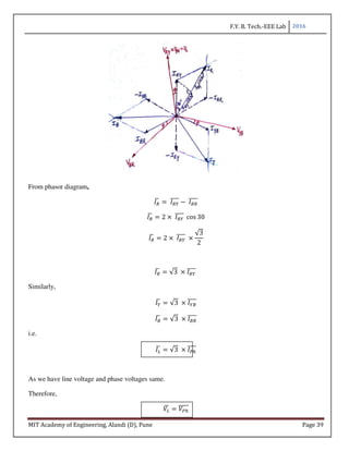 F.Y. B. Tech.-EEE Lab 2016
MIT Academy of Engineering, Alandi (D), Pune Page 39
From phasor diagram,
-
4 	 -1
2222 −	 6-
2222
-
4 2 ×	 -1
2222	cos 30
-
4 2 ×	 -1
2222	×
√3
2
-
4 √3	× -1
2222	
Similarly,
1
4 √3	× 16
2222
6
4 √3	× 6-
2222
i.e.
4 √3	× CB
2222
As we have line voltage and phase voltages same.
Therefore,
4 CB
22222
 