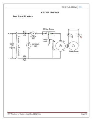 F.Y. B. Tech.-EEE Lab 2016
MIT Academy of Engineering, Alandi (D), Pune Page 43
CIRCUIT DIAGRAM
Load Test of DC Motor:-
 
