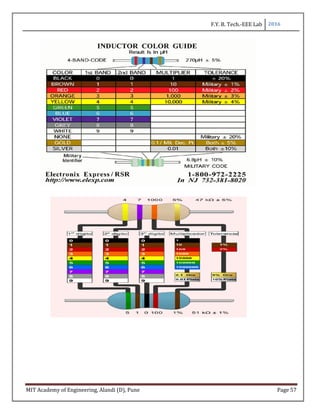 F.Y. B. Tech.-EEE Lab 2016
MIT Academy of Engineering, Alandi (D), Pune Page 57
 