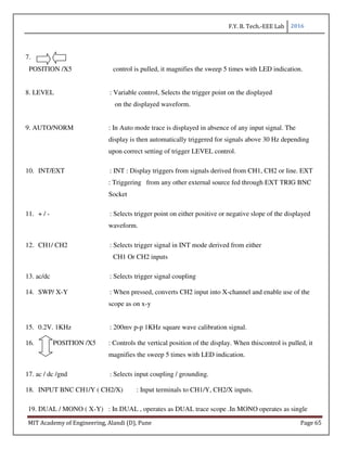 F.Y. B. Tech.-EEE Lab 2016
MIT Academy of Engineering, Alandi (D), Pune Page 65
7.
POSITION /X5 control is pulled, it magnifies the sweep 5 times with LED indication.
8. LEVEL : Variable control, Selects the trigger point on the displayed
on the displayed waveform.
9. AUTO/NORM : In Auto mode trace is displayed in absence of any input signal. The
display is then automatically triggered for signals above 30 Hz depending
upon correct setting of trigger LEVEL control.
10. INT/EXT : INT : Display triggers from signals derived from CH1, CH2 or line. EXT
: Triggering from any other external source fed through EXT TRIG BNC
Socket
11. + / - : Selects trigger point on either positive or negative slope of the displayed
waveform.
12. CH1/ CH2 : Selects trigger signal in INT mode derived from either
CH1 Or CH2 inputs
13. ac/dc : Selects trigger signal coupling
14. SWP/ X-Y : When pressed, converts CH2 input into X-channel and enable use of the
scope as on x-y
15. 0.2V. 1KHz : 200mv p-p 1KHz square wave calibration signal.
16. POSITION /X5 : Controls the vertical position of the display. When thiscontrol is pulled, it
magnifies the sweep 5 times with LED indication.
17. ac / dc /gnd : Selects input coupling / grounding.
18. INPUT BNC CH1/Y ( CH2/X) : Input terminals to CH1/Y, CH2/X inputs.
19. DUAL / MONO ( X-Y) : In DUAL , operates as DUAL trace scope .In MONO operates as single
 