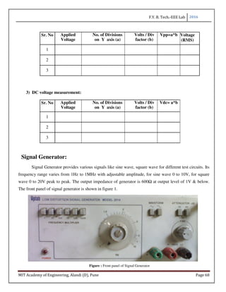 F.Y. B. Tech.-EEE Lab 2016
MIT Academy of Engineering, Alandi (D), Pune Page 68
Sr. No Applied
Voltage
No. of Divisions
on Y axis (a)
Volts / Div
factor (b)
Vpp=a*b Voltage
(RMS)
1
2
3
3) DC voltage measurement:
Sr. No Applied
Voltage
No. of Divisions
on Y axis (a)
Volts / Div
factor (b)
Vdc= a*b
1
2
3
Signal Generator:
Signal Generator provides various signals like sine wave, square wave for different test circuits. Its
frequency range varies from 1Hz to 1MHz with adjustable amplitude, for sine wave 0 to 10V, for square
wave 0 to 20V peak to peak. The output impedance of generator is 600Ω at output level of 1V & below.
The front panel of signal generator is shown in figure 1.
Figure : Front panel of Signal Generator
 