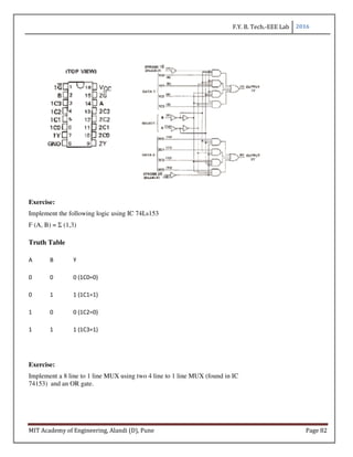 F.Y. B. Tech.-EEE Lab 2016
MIT Academy of Engineering, Alandi (D), Pune Page 82
Exercise:
Implement the following logic using IC 74Ls153
F (A, B) = Σ (1,3)
Truth Table
A B Y
0 0 0 (1C0=0)
0 1 1 (1C1=1)
1 0 0 (1C2=0)
1 1 1 (1C3=1)
Exercise:
Implement a 8 line to 1 line MUX using two 4 line to 1 line MUX (found in IC
74153) and an OR gate.
 