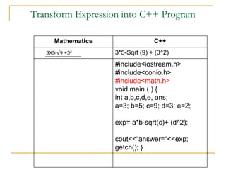 Lab Manual IV (1).pdf on C++ Programming practice | PDF