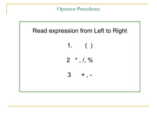 Operator Precedence
Read expression from Left to Right
1. ( )
2 * , /, %
3 + , -
 