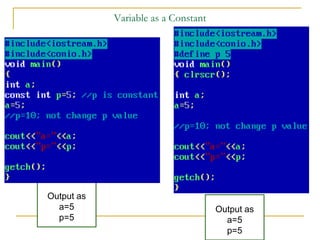 Variable as a Constant
Output as
a=5
p=5
Output as
a=5
p=5
 