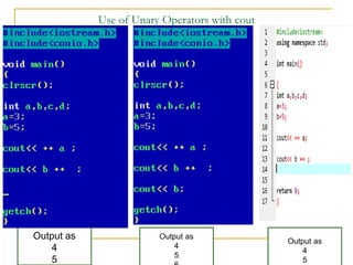 Use of Unary Operators with cout
Output as
4
5
Output as
4
5
Output as
4
5
 